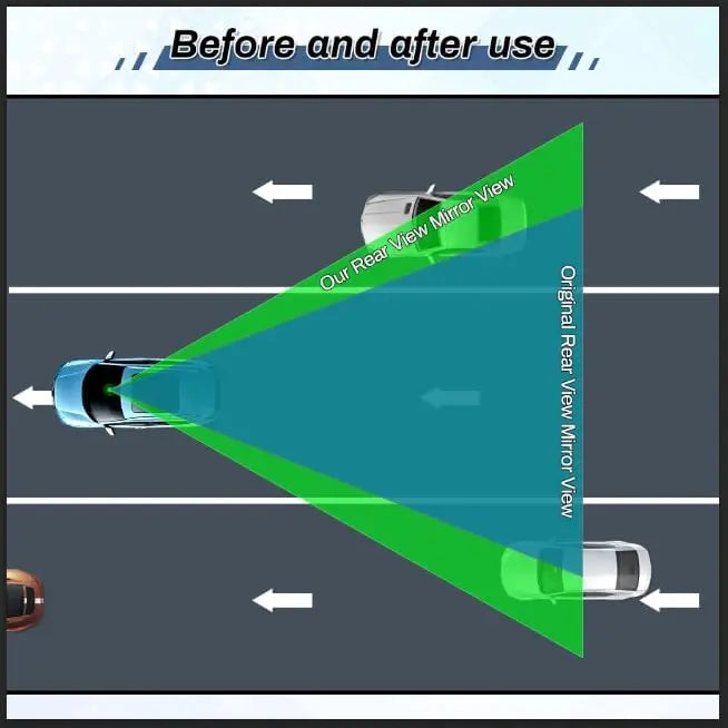 Panoramic Clip-On Car Rearview Mirror with Wide Rectangular Design [YQT:ULO-261008-006:1c414f78fe6d148a]