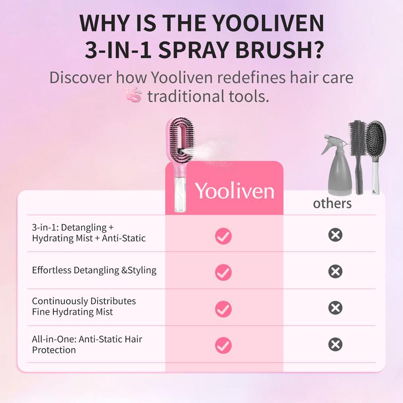 Yooliven 3-in-1 Mist Spray Detangling Hair Brush with Refillable Water Handle [YQT:ULO-261019-002:86e424a3c53ea490]