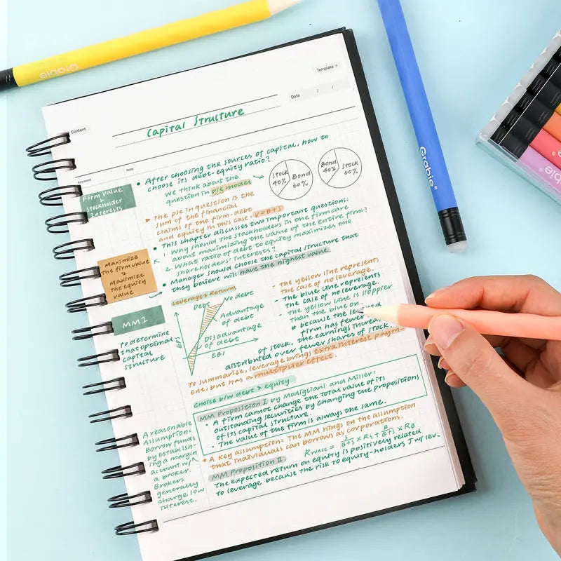 Grabie Erasable Gel Pen Set with Built-In Erasers and Colorful Pencil Design [YQT:ULO-261005-001:70489d3dedd66308]