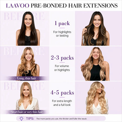 LaaVoo Micro Ring Human Hair Extensions, 14-28in Glueless Silky Straight, 57g Bead Loop System, Blends Naturally for Summer Outfits, Extensions Hair,sohochic